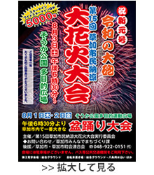 草加市民納涼花火大会